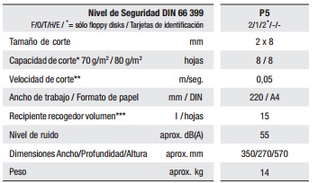 Características Intimus Pro 3000